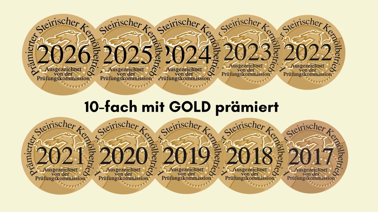 Niederl