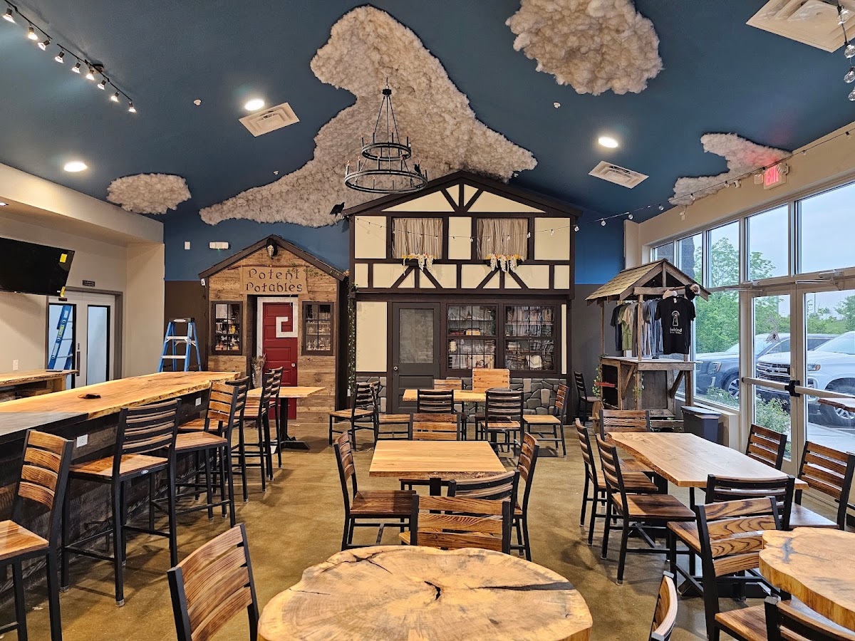 Fabled Brew Works