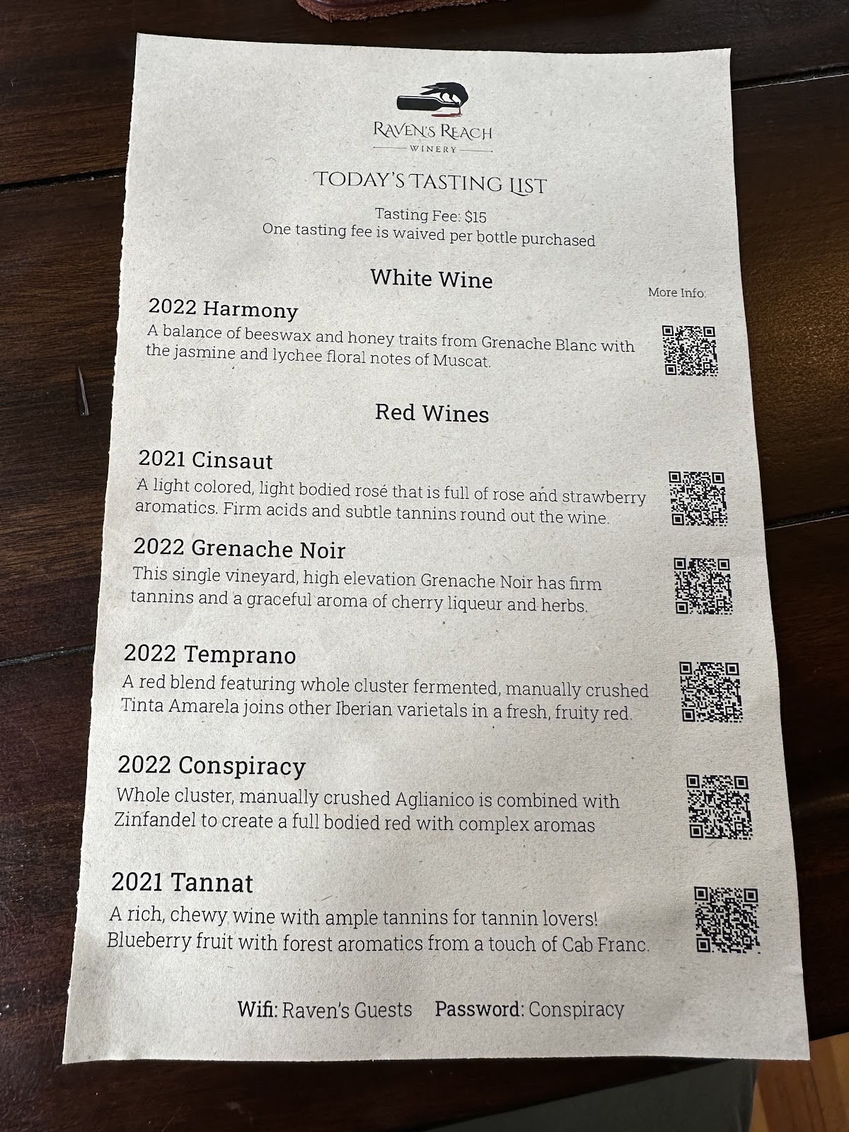 Raven's Reach Winery