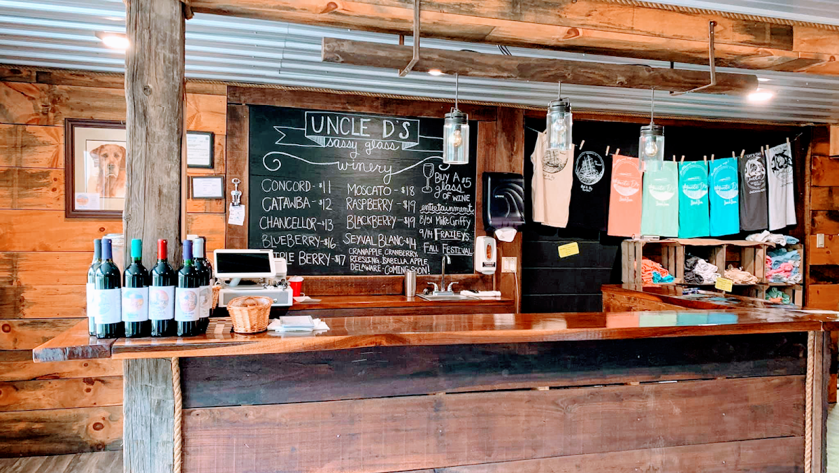 Uncle D's Sassy Glass Winery  Inc.